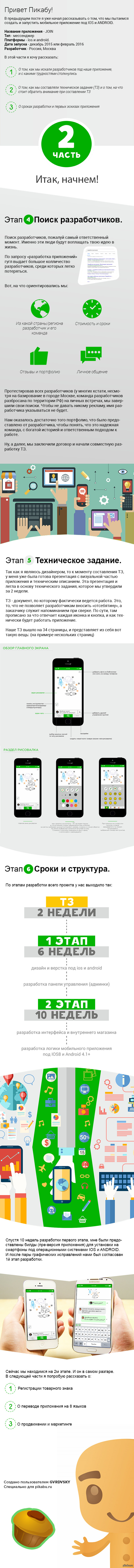 ��� �� ������������� ��������� ���������� ��� ios � android. ����� �1