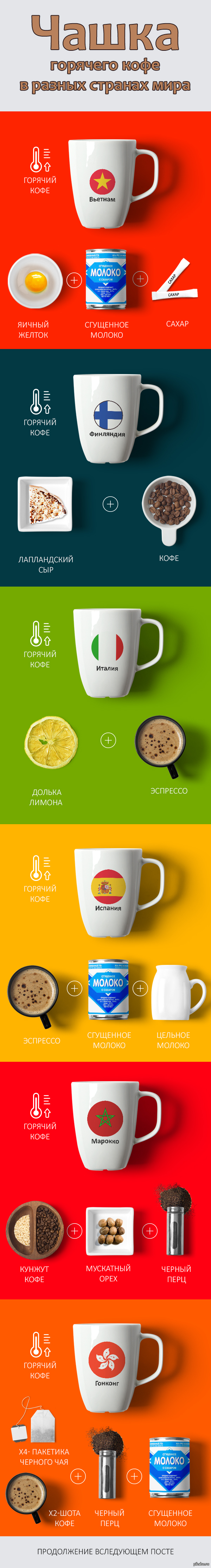 Чашка горячего кофе в разных странах мира | Пикабу