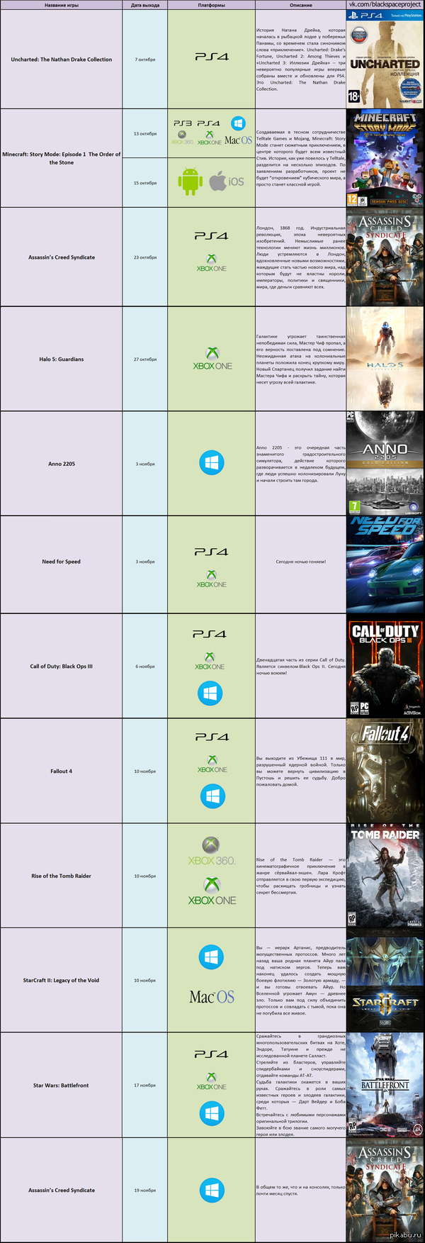 Календарь выхода игр на осень. | Пикабу