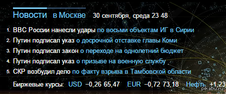 �������� ������������ ���������...