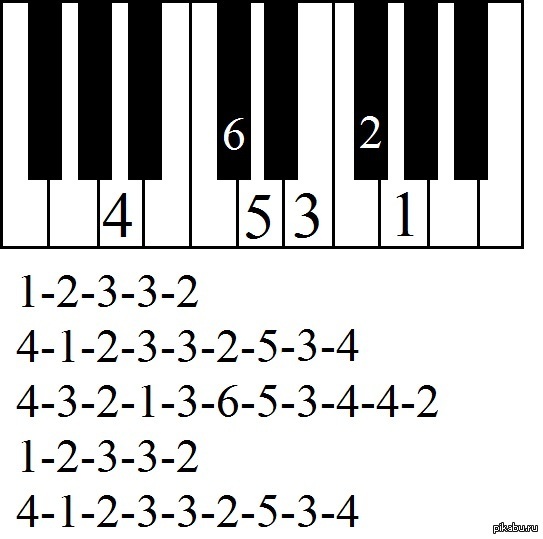    <a href="http://pikabu.ru/story/still_alive_iz_portal_na_pianino_3678337">http://pikabu.ru/story/_3678337</a>  -:    :  http://virtualpiano.net/