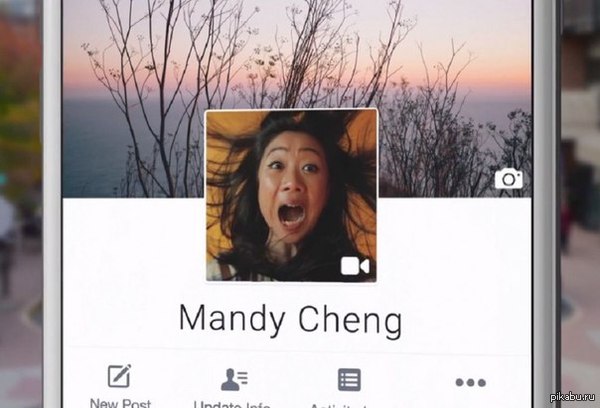 ��������� ������� ����� ���� � ������� � ���������� ���� ����� ���������� ������ ������������ �������������.