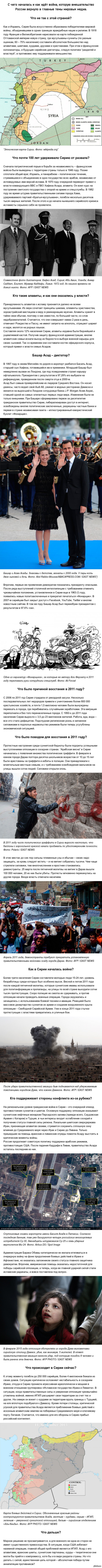 Краткий ликбез по Сирии.