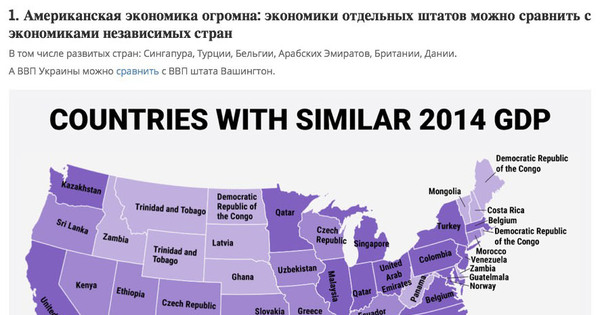 Почему сша. Цифры в Америке. США В цифрах. Образование в США В цифрах. Официальные цифры в США.