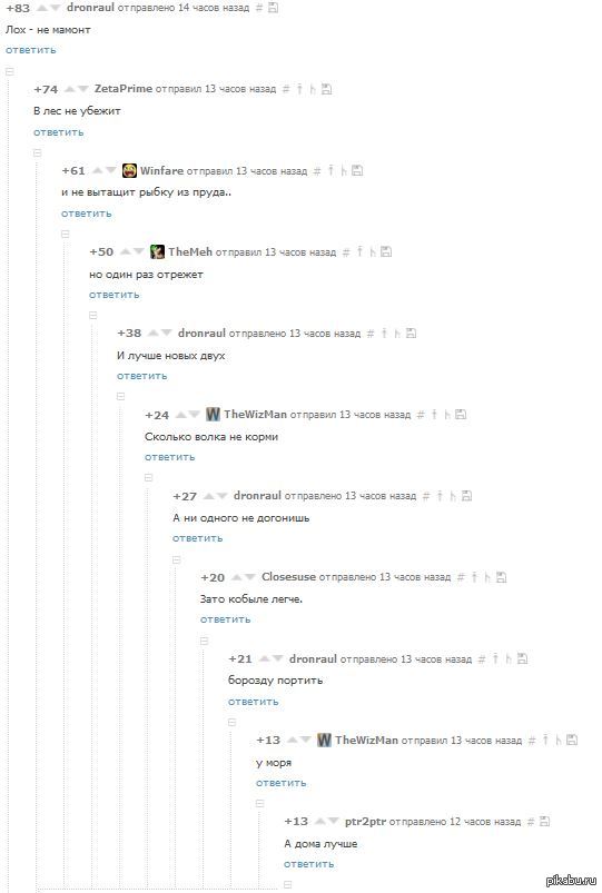 �������� ��� ������ ������)