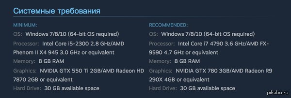 ��������� ���������� Fallout 4