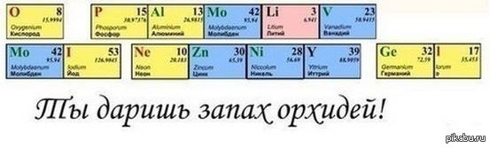 Кажется мы стали забывать о нем ^^