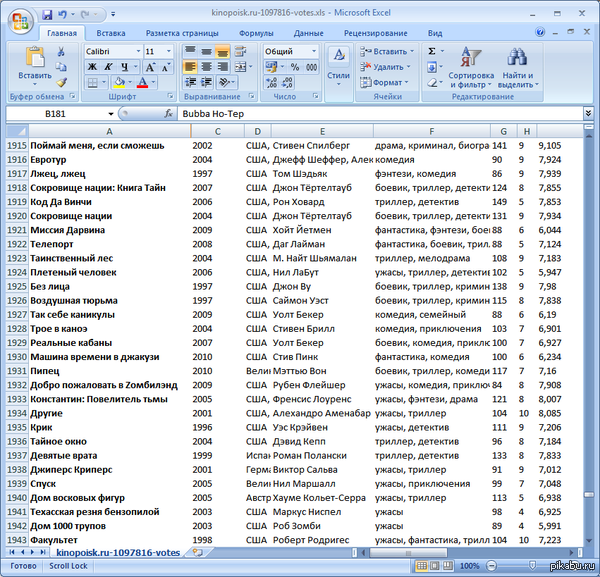 ��� ������� ���������