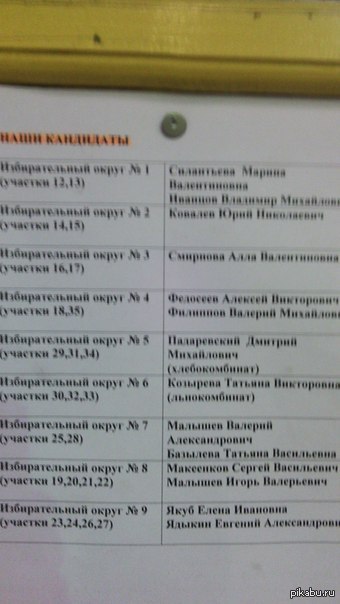 ��������� ������� ����� �� ������ ���������� ������������ "�������" ������������� �� ���������� �� ����������� �� �����-�� ��� �������.