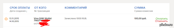 Развод или нет?