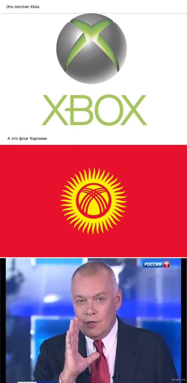 Что-то тут не так