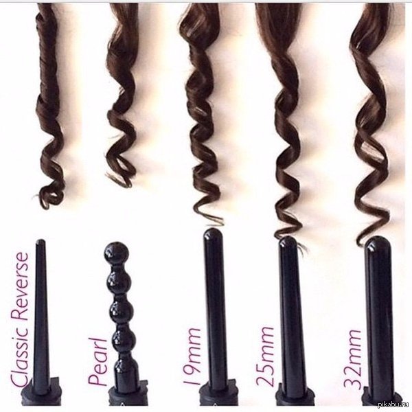 ����� �� �������� �������