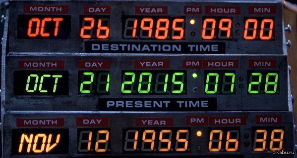 Marty will arrive soon ... And we all missed it - Назад в будущее, 2015, Back to the future (film), Marty sorry