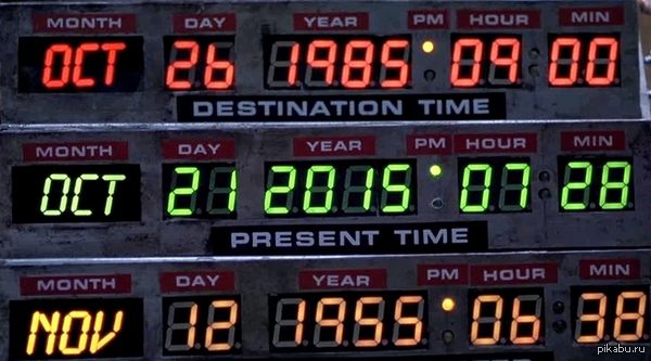 ����� ������� �����?