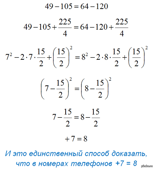 Номера телефонов