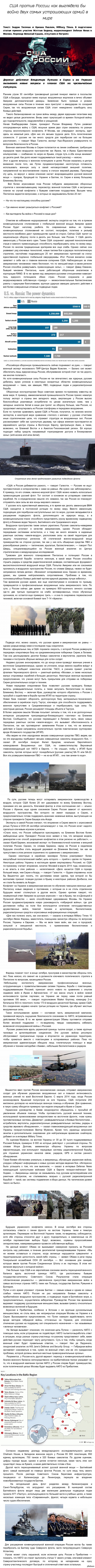    (  Military Times)         ,        : http://sputnikipogrom.com/war/45566/us-vs-ru/#.Viie9NLhCUm