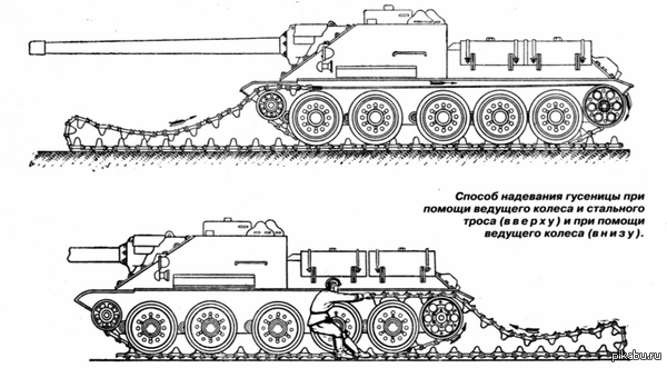 Способ надевания гусениц на СУ-100
