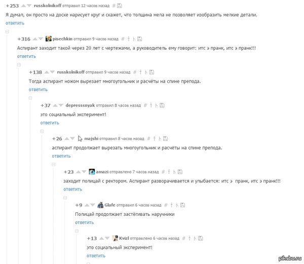 Итс э прэнк