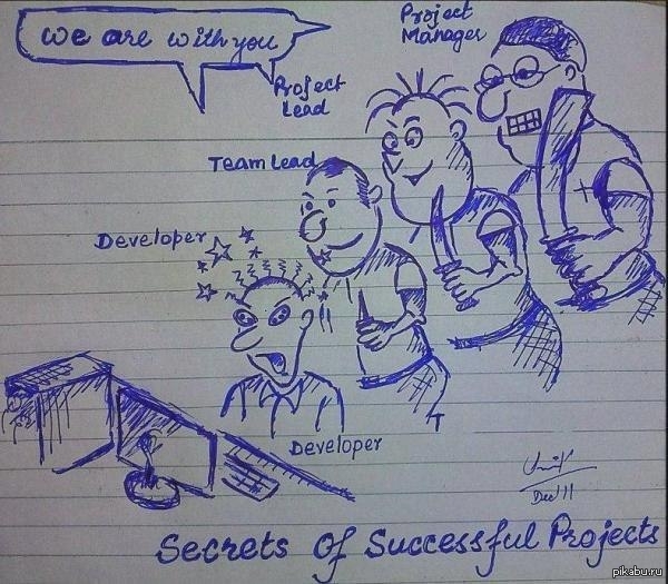 Секрет успешного проекта