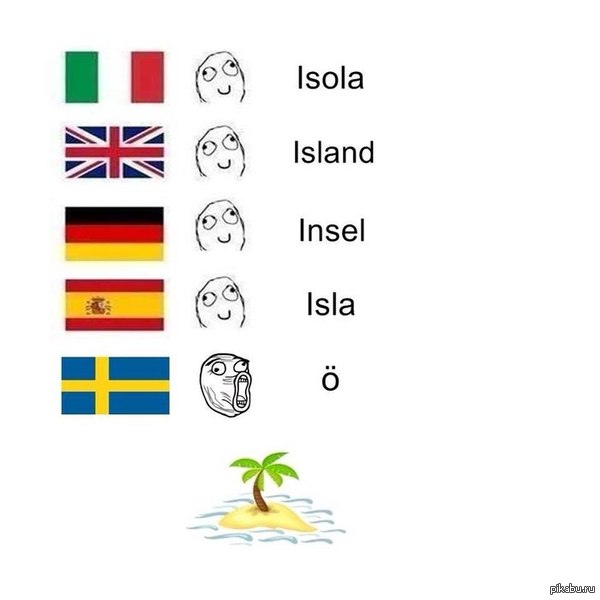 �� �� ���� �������, ����� �������� �� ����������.