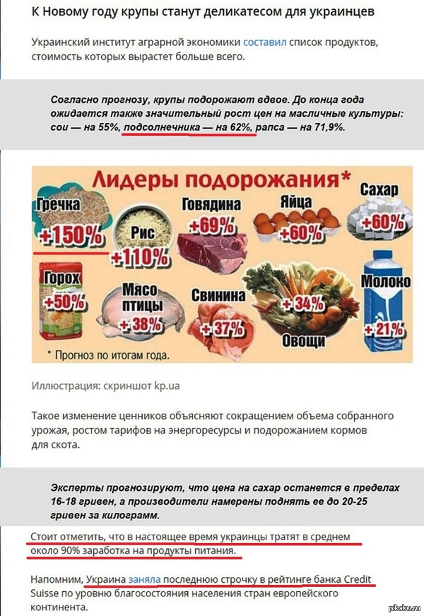 Украина: насколько подорожают продукты после выборов (инфографика).Горох на 50%, какой ужас! И как они сейчас отапливаться будут?