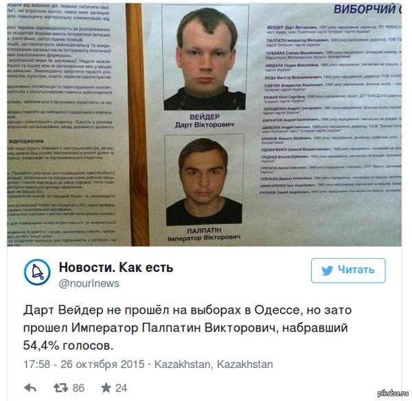 ����������� ������� ���� �� �������