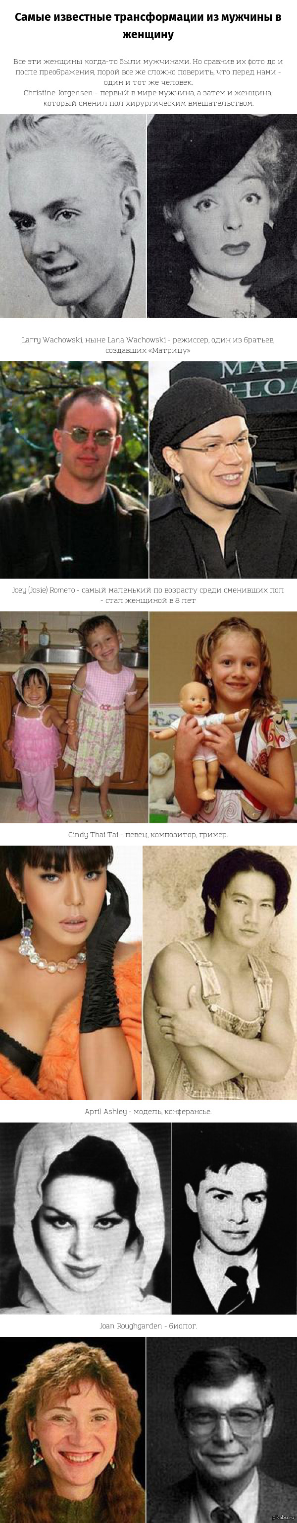 ��������� ������������� �� ������� � ������� (����� 1)