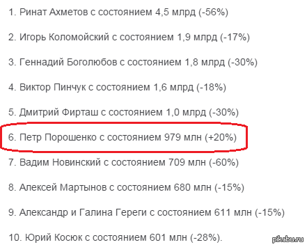 ��� ������� ����������� - ����� ������ ������.