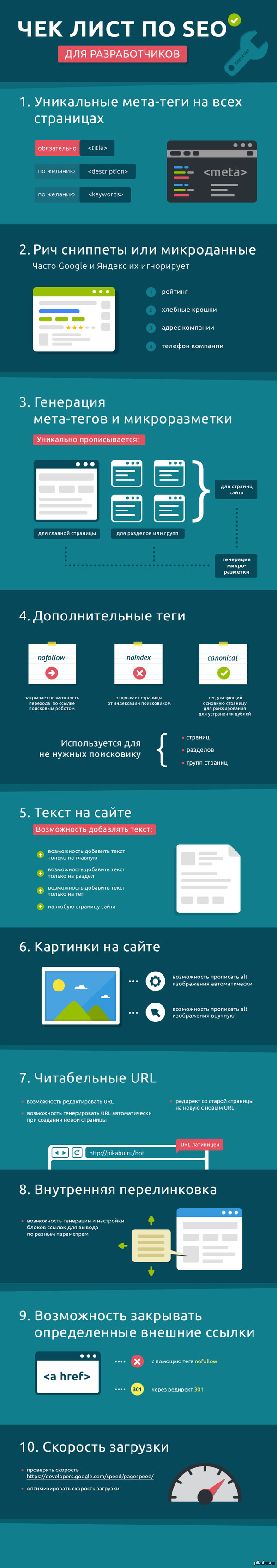 ���-���� �� SEO