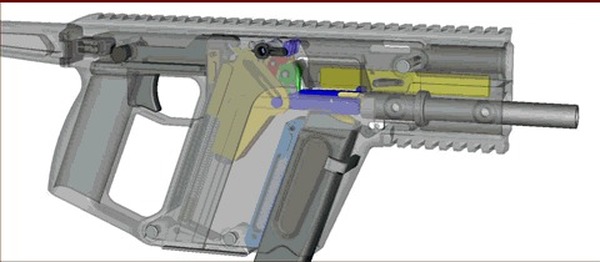 Принцип работы пп. Kriss vector затвор. Kriss vector механизм. Kriss vector схема. Kriss vector принцип работы.