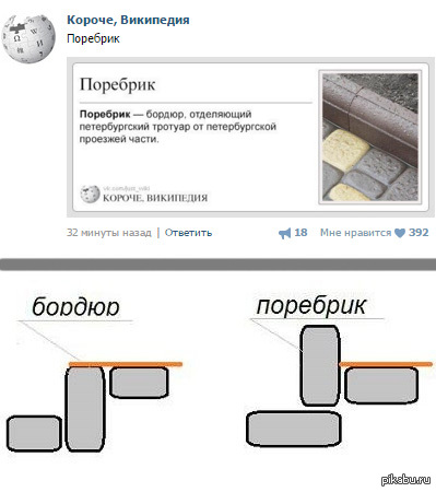 ��, �� ��� �����������...