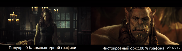 Дед а какие были орки во Властелине колец?