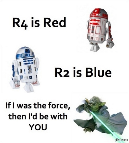 &quot;R4 , R2 .          &quot;  