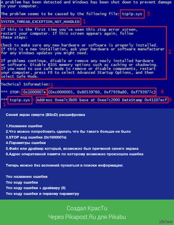 ����������� BSOD (������ ������)