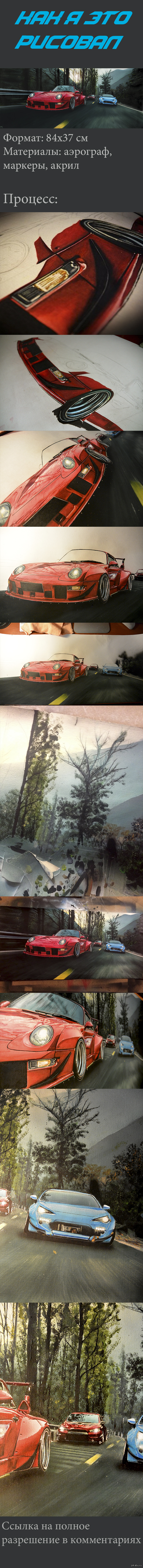 Рисунок Porsche 911 Rwb & Subaru BRZ & Evo X