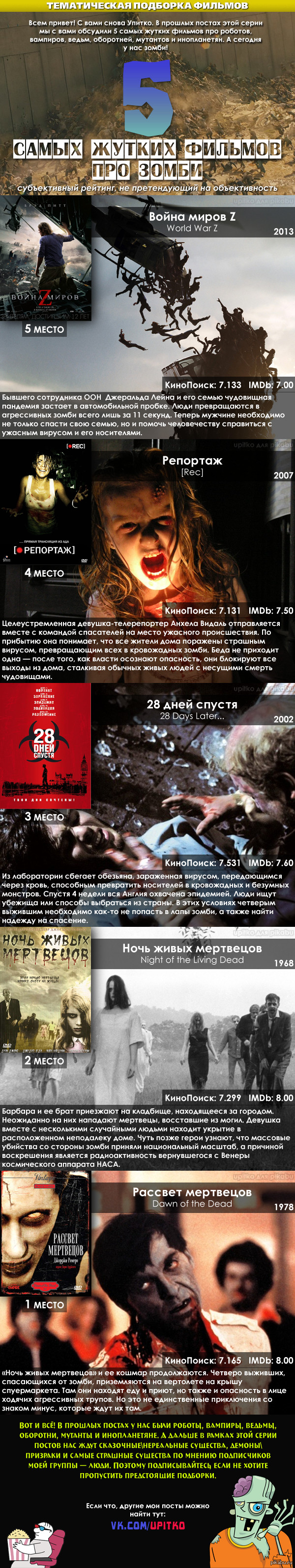 Пять самых жутких фильмов про зомби