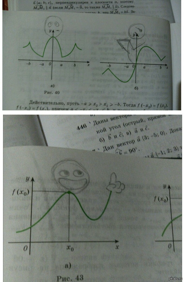Типичный гуманитарий