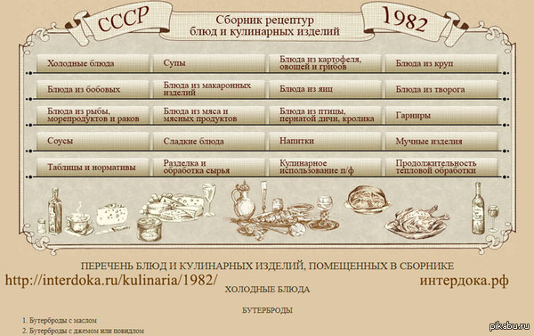 ������� �������� ���� � ���������� ������� 1982 ����