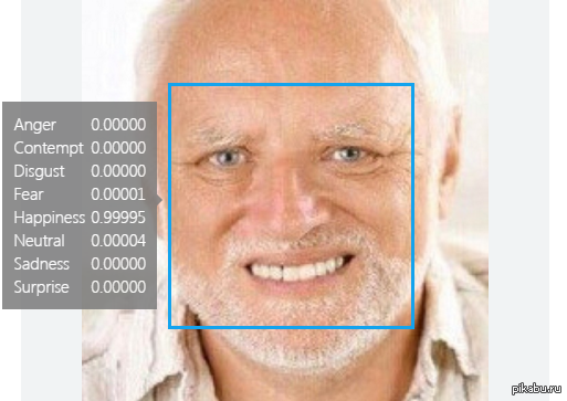 �������, ������� �������� ����!