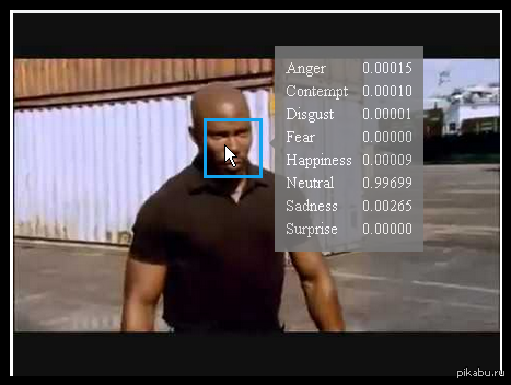 NO SUPRISE, MOTHERFUCKA