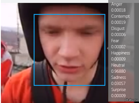 ,     &quot; &quot;.   !   .