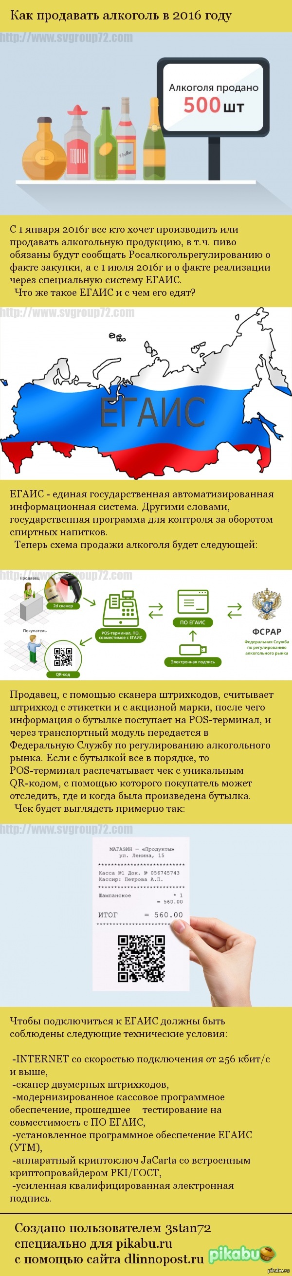 Как продавать алкоголь в 2016 году