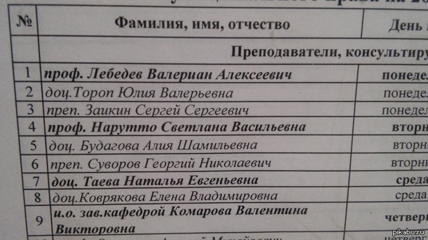 Когда понимаешь, что попал в то скрытое поселение