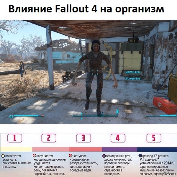 ���������� ����� � F4