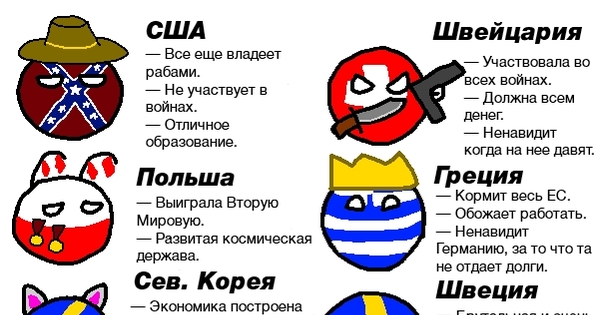 Смешные страны. Шутки про страны. Мемы про страны. Прикольные страны. Шутки про страны мира.