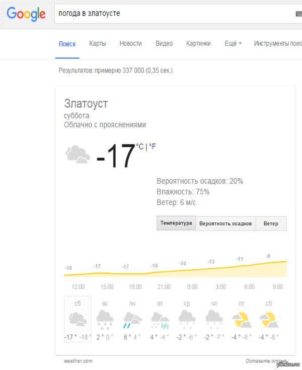 ������� ���������� ����� � 30 �������� �� 2 ���. ������, �� � ���� ������??