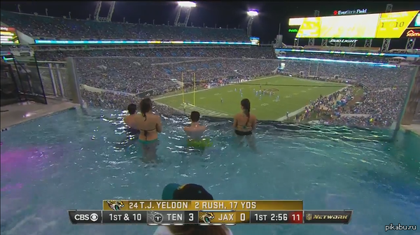 ������� � ������������