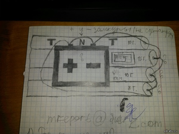 ���� ����� ���� ��������)