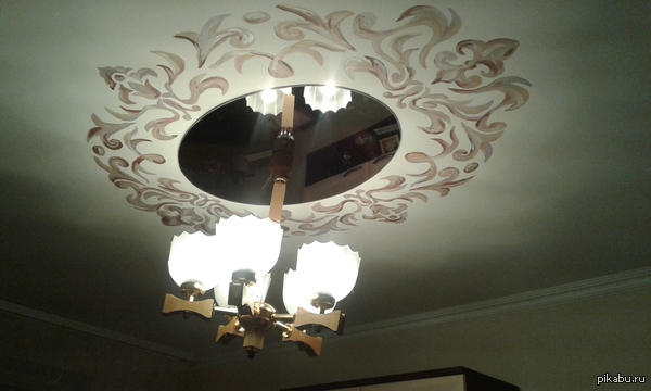 Роспись потолка.