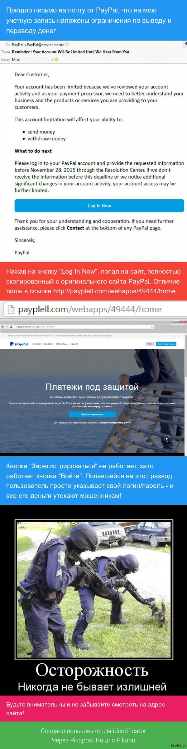 Payplell -   PayPal